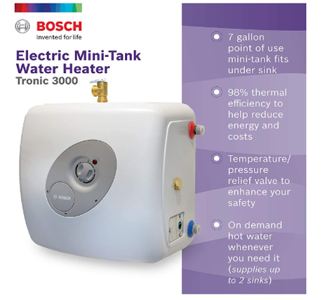 Bosch Electric Mini